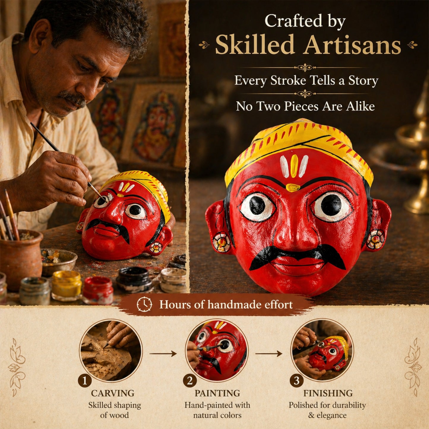 Handmade Cheriyal Mask Wall Decor Set (4x4 Inch) – Traditional Indian Art, Cultural Face Masks, Ethnic Home Decoration Pair